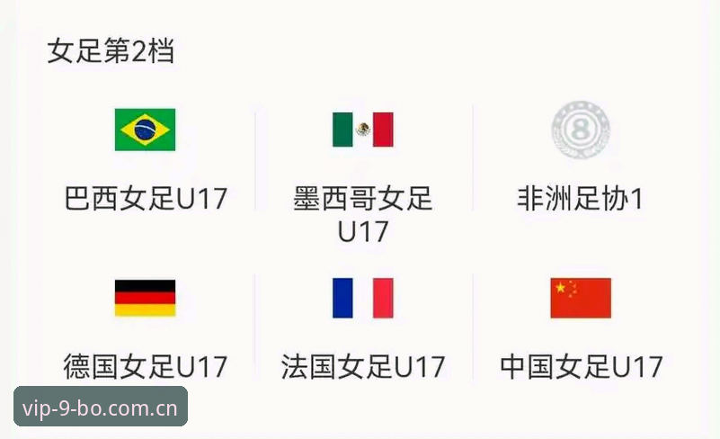 U17世界杯抽签揭晓：中国男女足迎战强敌，9博体育平台深度解析最新动态